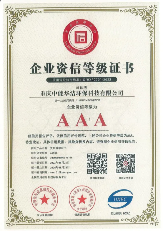 企业资信等级证书