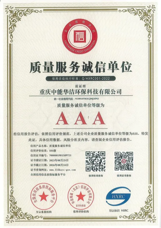 质量服务诚信单位