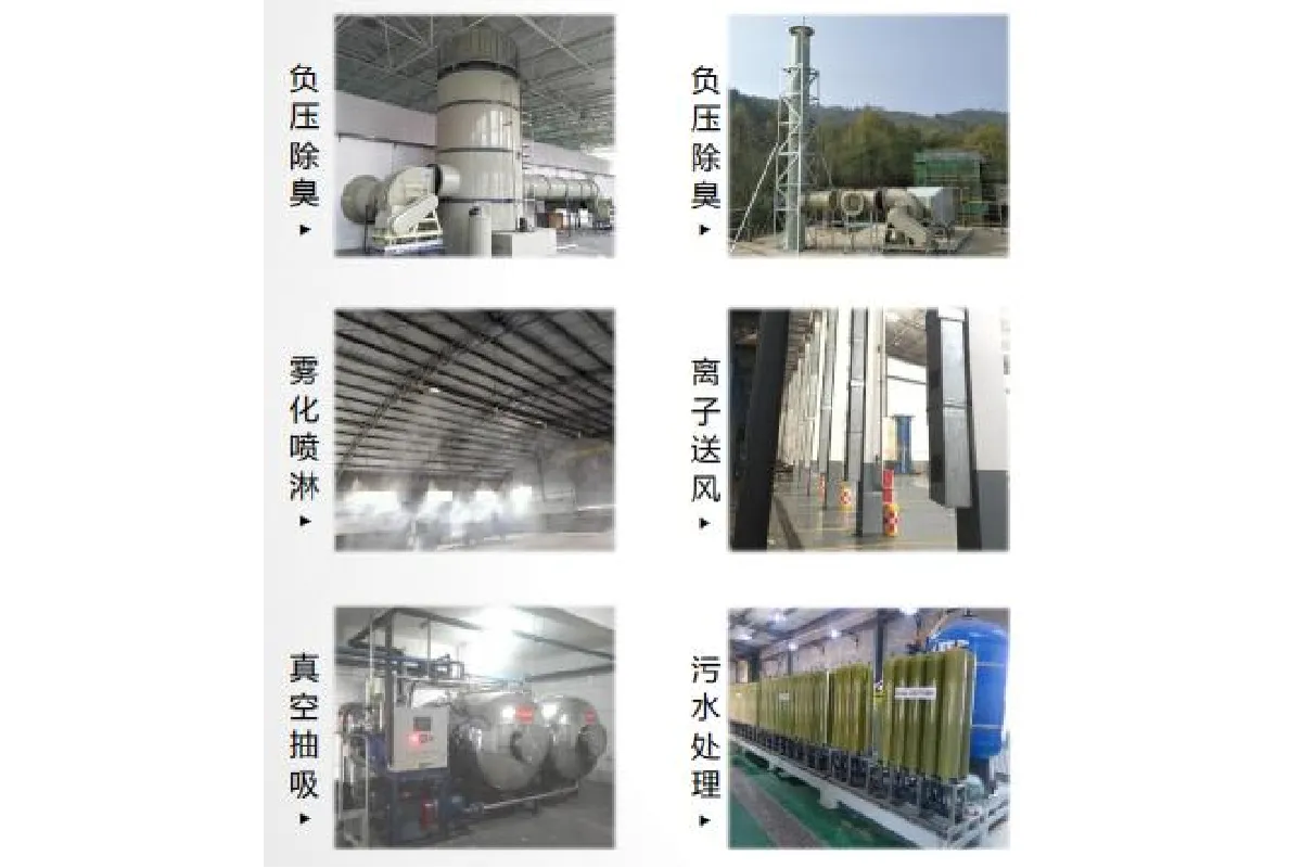 现场综合展示